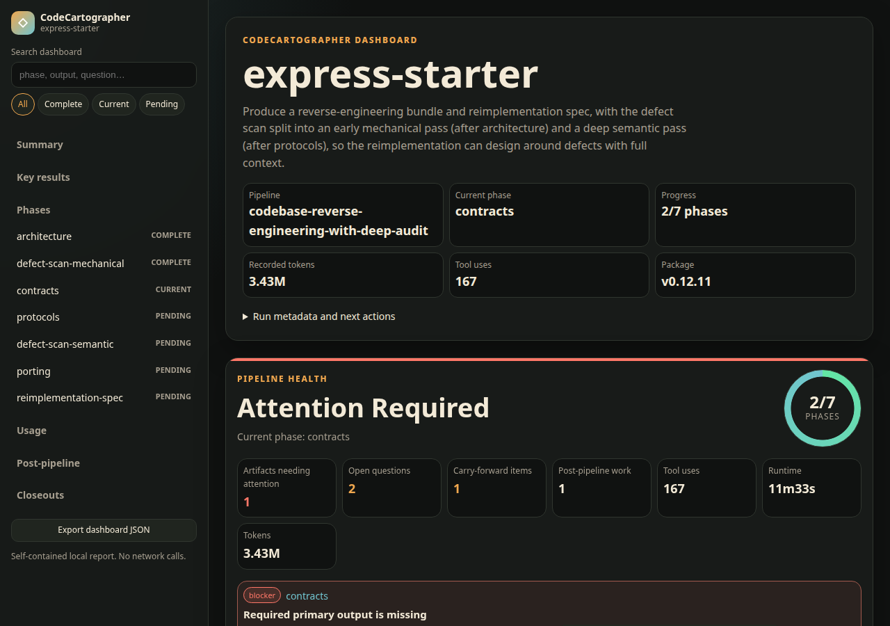 CodeCartographer dashboard: a mid-run pipeline with the architecture and mechanical defect-scan phases complete, contracts in progress, and per-phase token and tool-use telemetry.